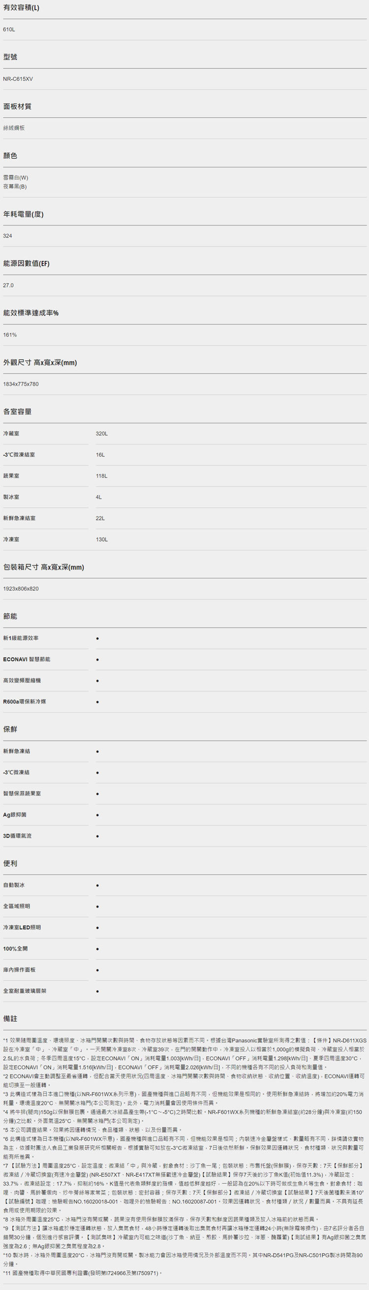 國際 NR-C615XV 電冰箱 610L 三門 日系上質系列 無邊框絲絨鋼板 雪霧白