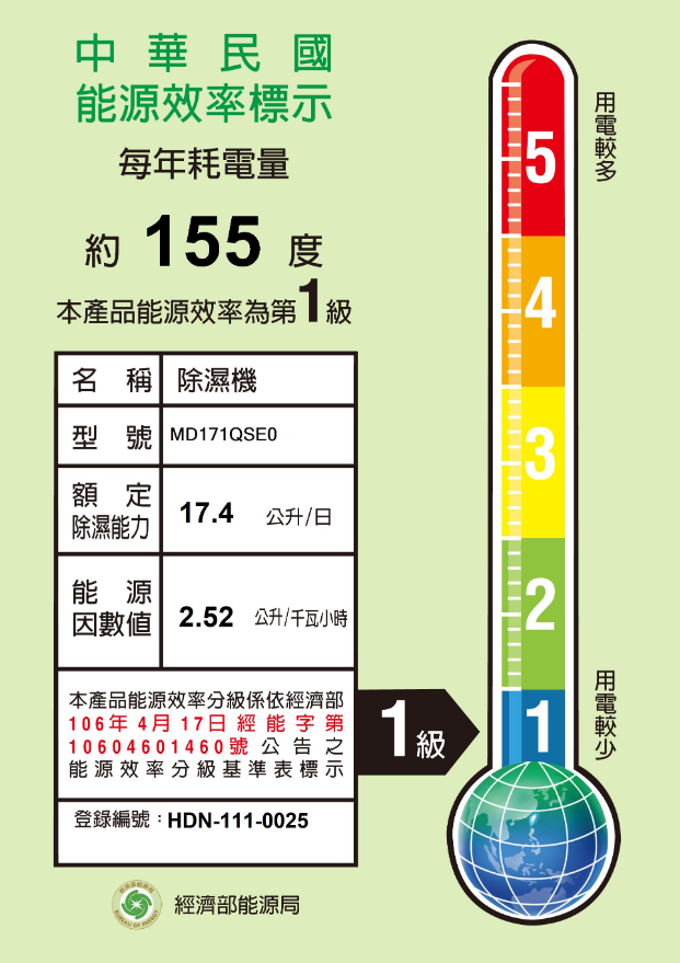 LG MD171QSE0 WiFi雙變頻除濕機 17L/日 適用16-20坪 晶鑽銀 能效一級