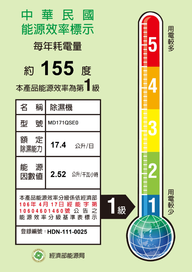 LG MD171QSE0 WiFi雙變頻除濕機 17L/日 適用16-20坪