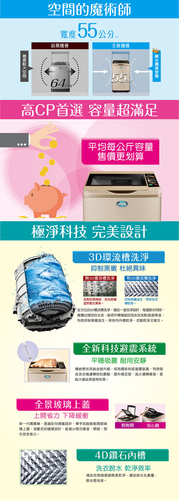 SANLUX 台灣三洋 SW-12NS6A 12公斤 單槽洗衣機 都會小宅洗衣機