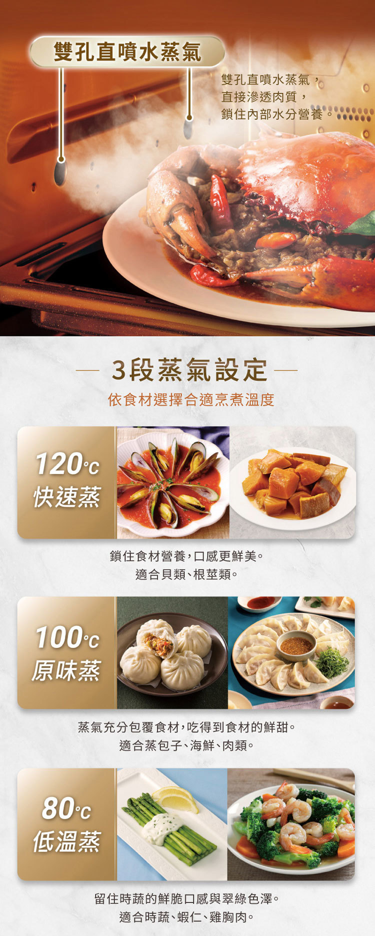 國際 NU-SC280W 蒸氣烘烤爐 31L 蒸 烤 煎 炸 烘 燉 一爐就OK 雙孔直噴水蒸氣