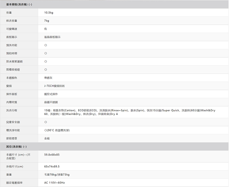 夏普 ES-FKS125WT 滾筒洗衣機 洗脫 12.5kg 鏡面觸控大面板 高溫蒸氣洗淨