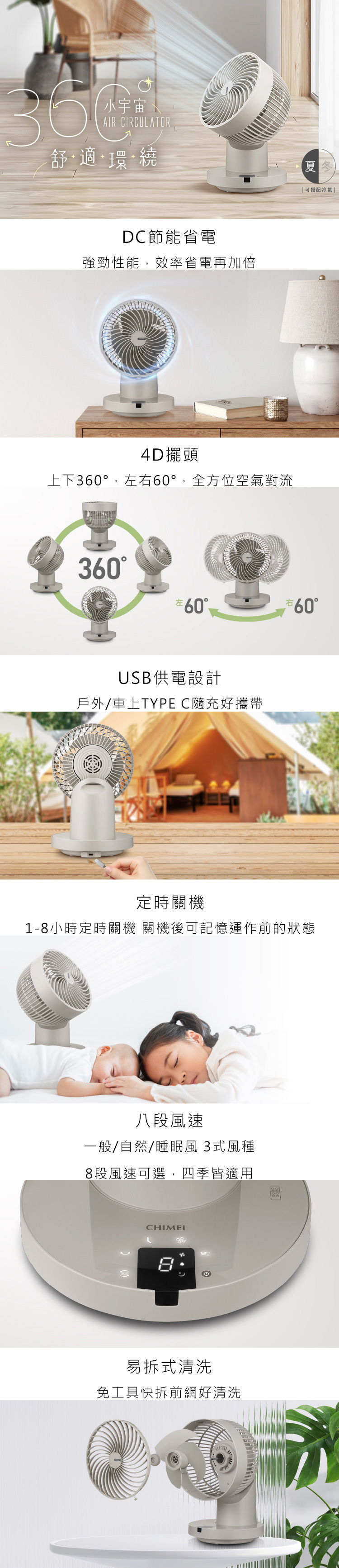 CHIMEI 奇美 DF-08X1UM 8吋循環扇 DC省電靜音 USB供電設計 易拆式清洗