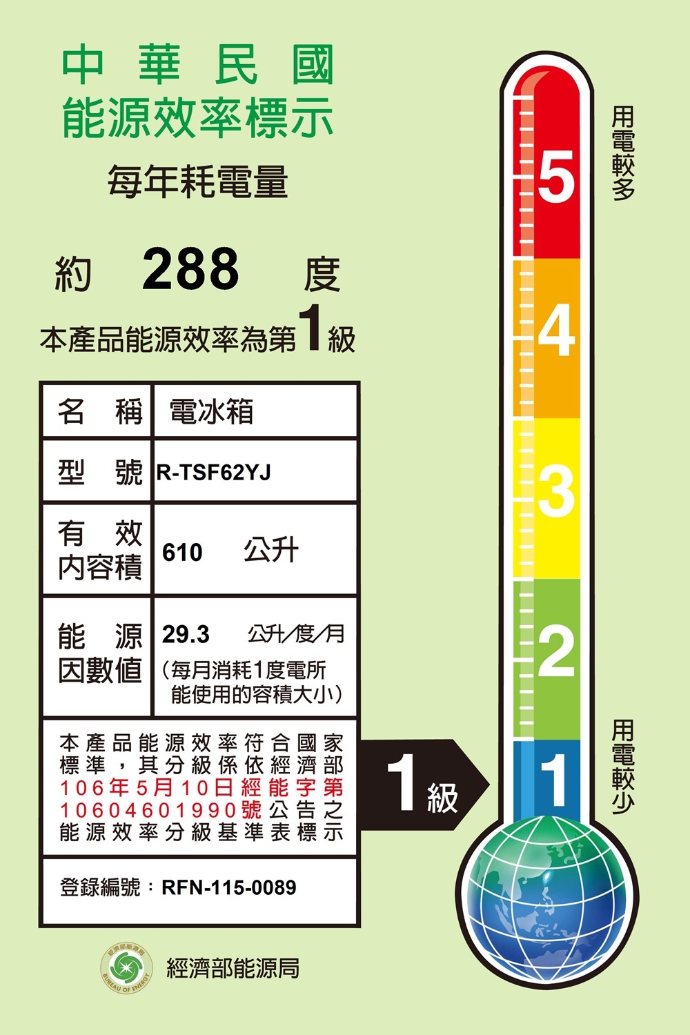 日立 RTSF62YJCNX 610公升 變頻 鋼板 六門冰箱 真空睡眠冰溫室 日本製 星燦金