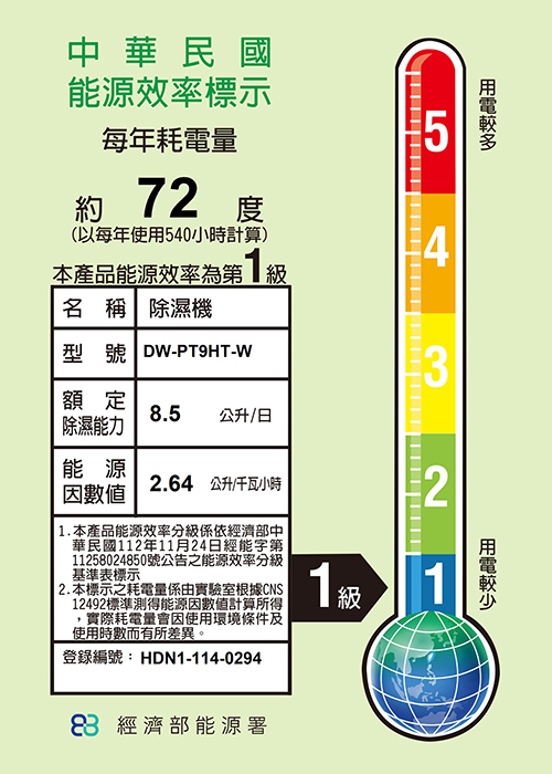 【新品下殺】SHARP 夏普  DW-PT9HT-W 自動除菌離子 除濕機  8.5L/日