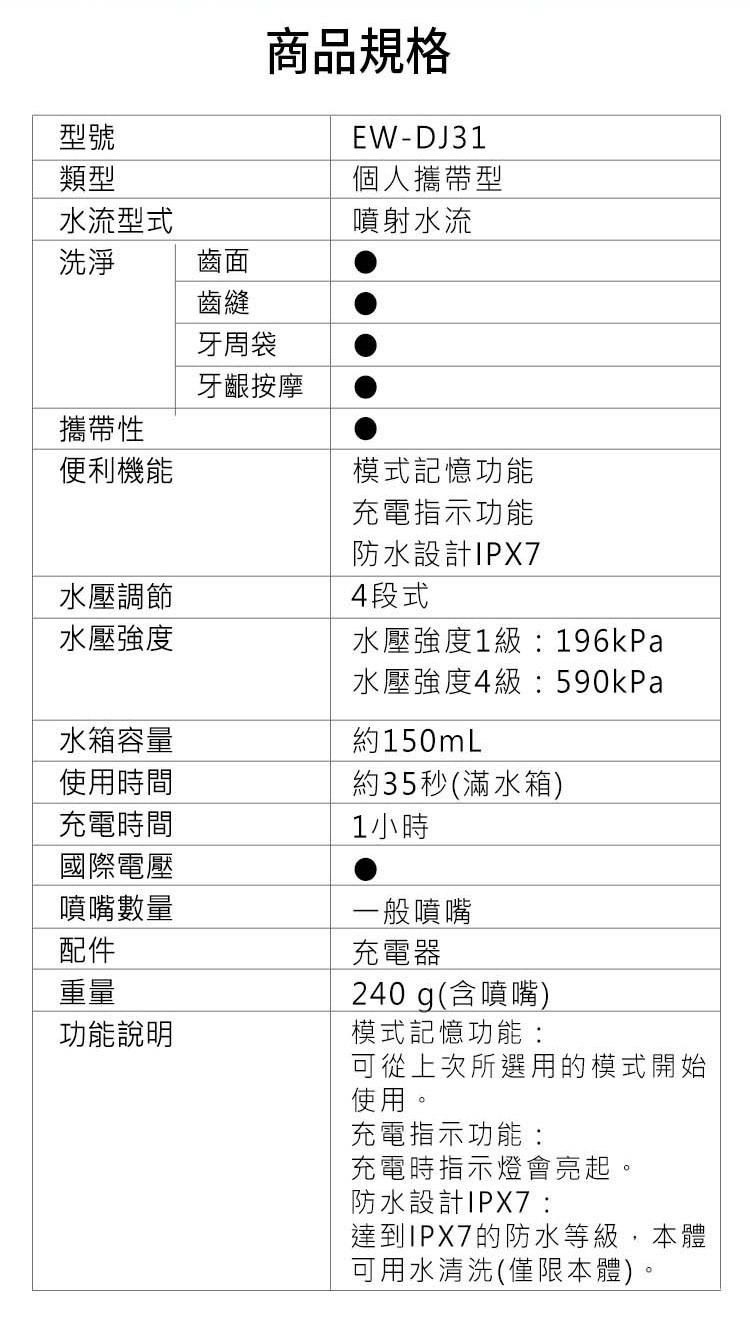國際 EW-DJ31-W 行動高效沖牙機 4段式水壓調節