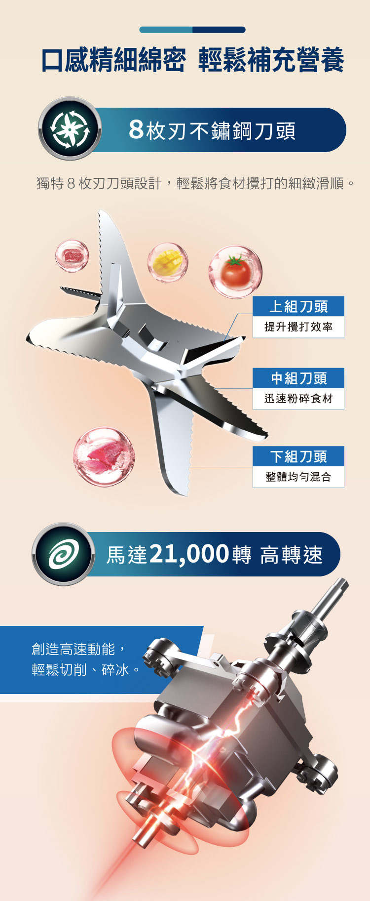 MX-H2801 萬用調理機 智能烹調