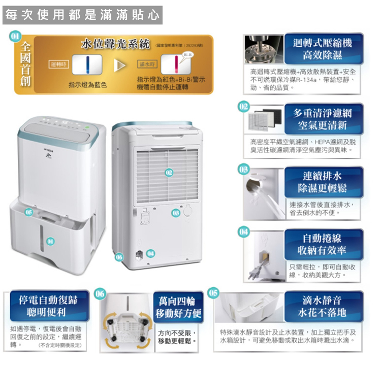 日立 RD-320HH1 除濕機 16L/日  一機雙效 強力除濕 極致清淨