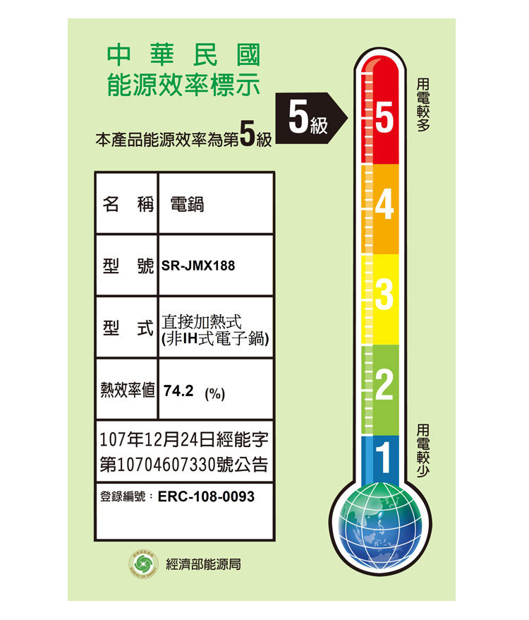 國際 SR-JMX188 微電腦電子鍋 3種口感選擇 10人份 13項炊煮行程
