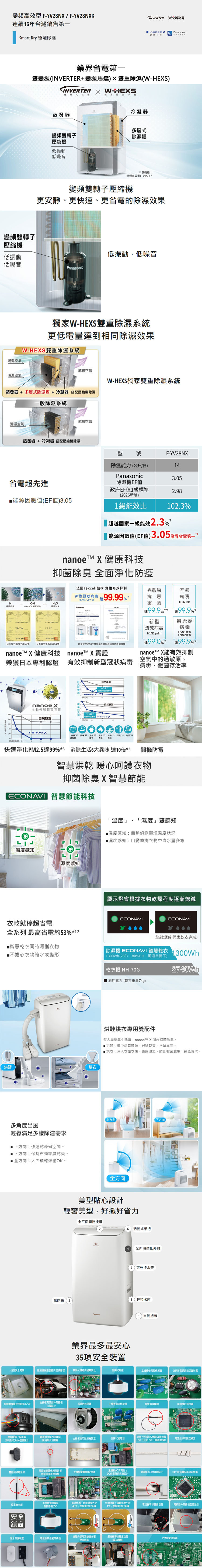 國際 F-YV28NXK 除濕機 14公升/日 變頻高效型 業界省電第一 磁石黑 一級省電