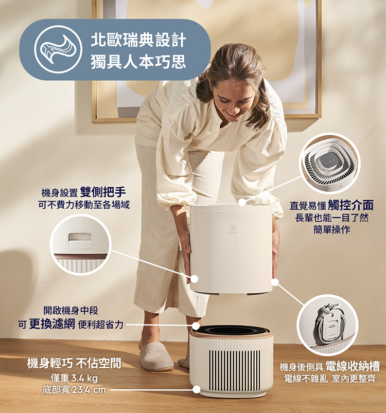 Electrolux 伊萊克斯 EP32-27SWA 空氣清淨機 適用8坪