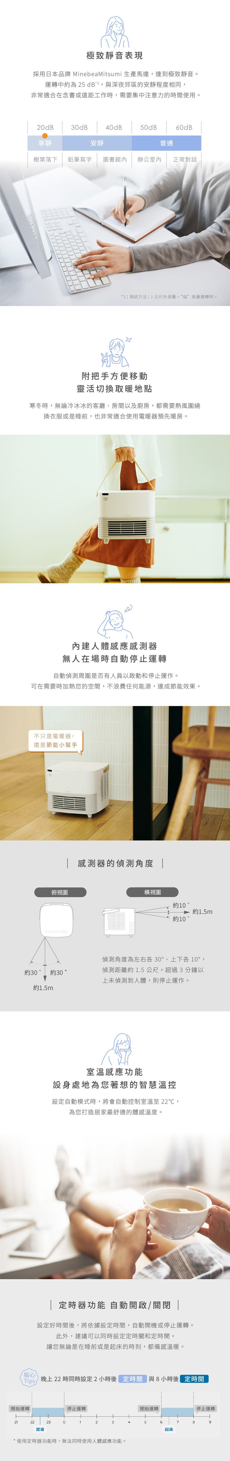 siroca SH-CF1510 感應式陶瓷電暖器 人體感應偵測 智慧溫控