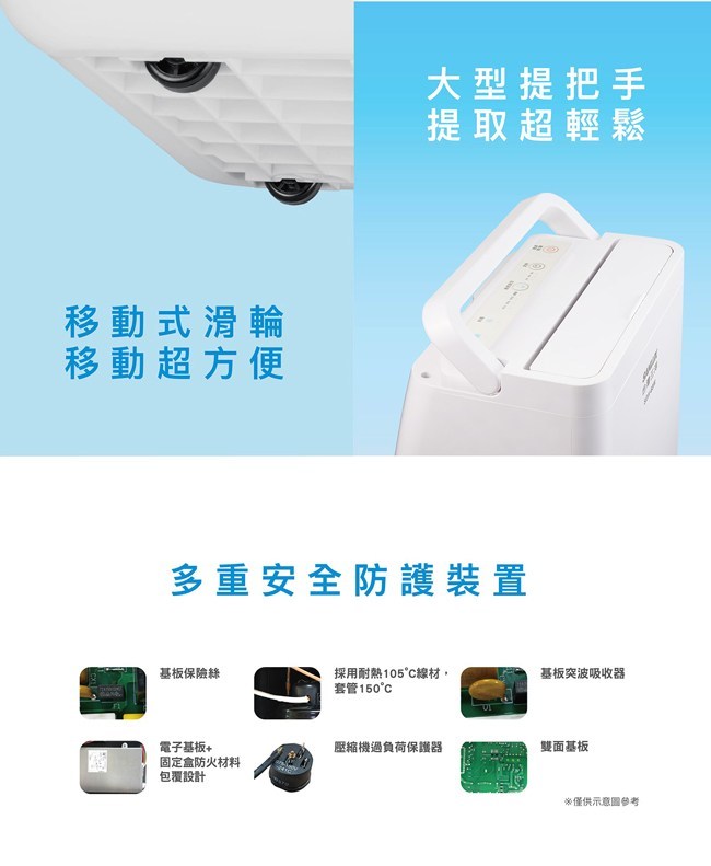 SANLUX 台灣三洋 SDH-68M 除濕機 6公升/日 一級能效 適用坪數 6-8坪