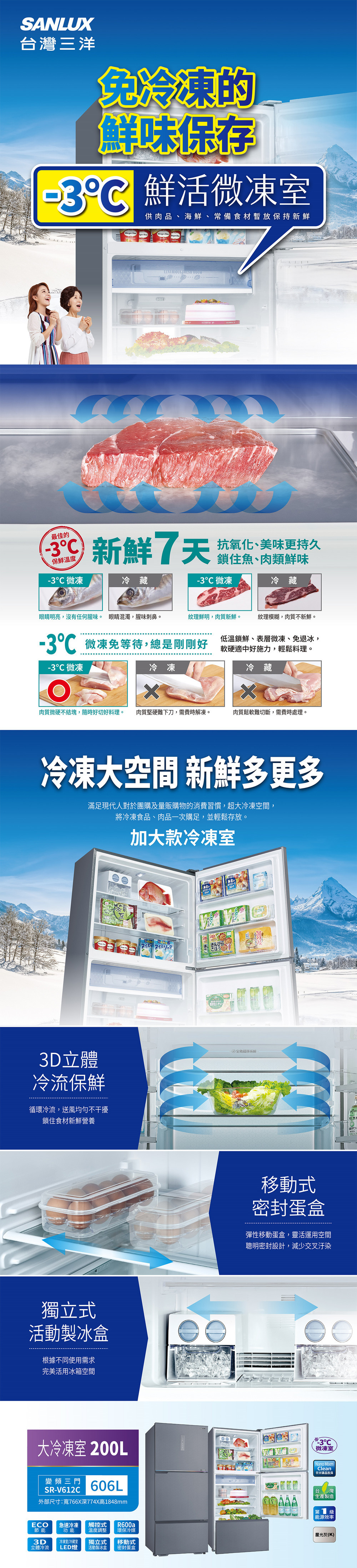 SANLUX 台灣三洋 SR-V612C 606公升 一級能效 變頻 三門冰箱 -3°C微凍室