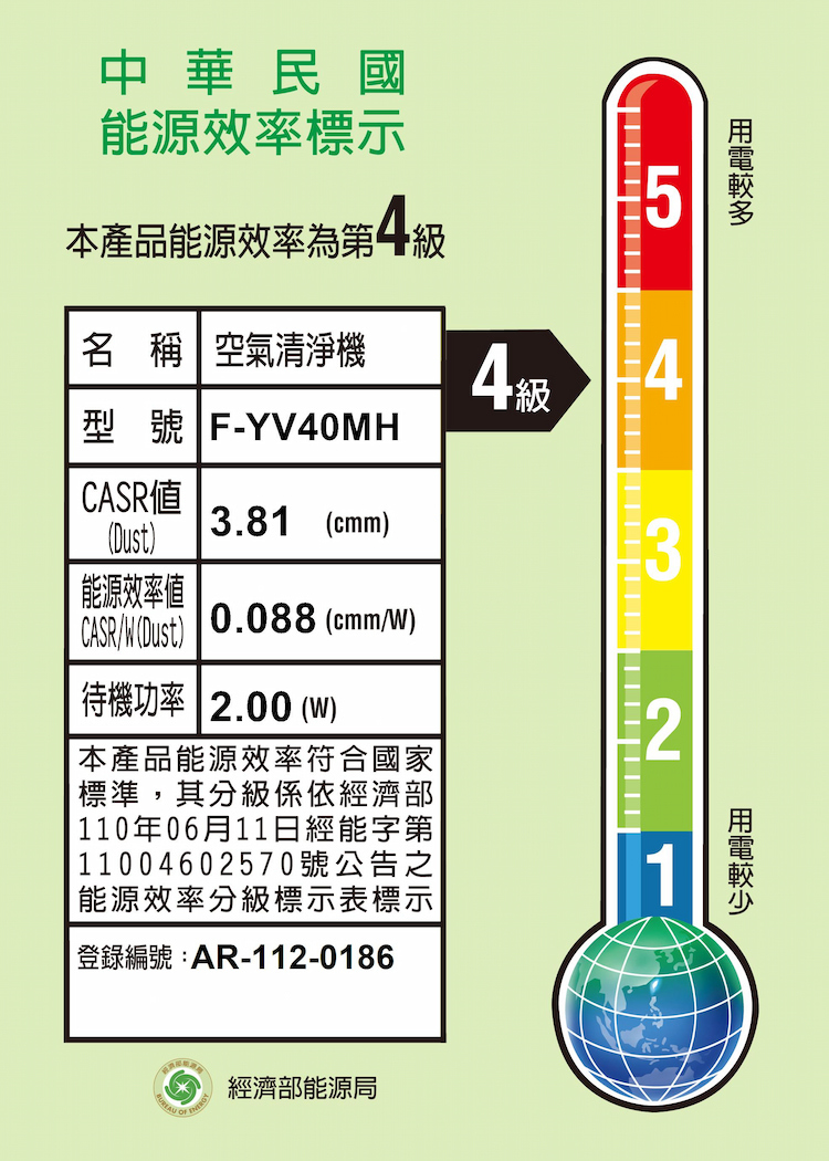 F-YV40MH 除濕機 除濕能力 20公升/日 變頻清淨型 nanoe™ X 健康科技