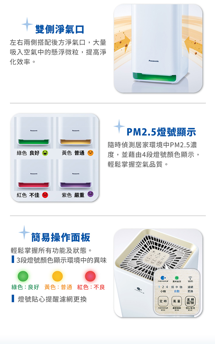 國際 F-P40LH 空氣清淨機 適用5-10坪 nanoe™ X 健康科技 IoT健康智慧家電