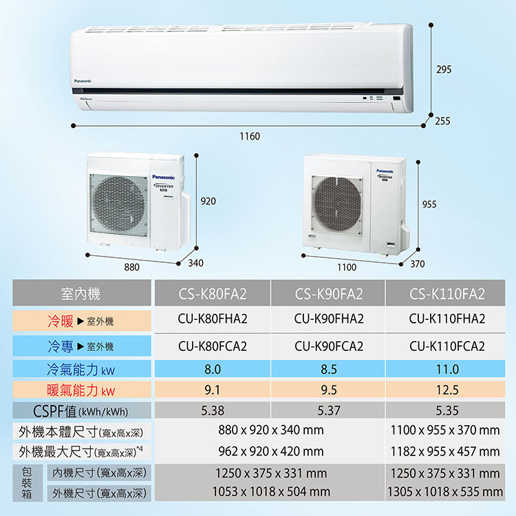 國際 CU-K110FHA2 18坪適用 K系列 分離式 變頻 冷暖 冷氣 CS-K110FA2