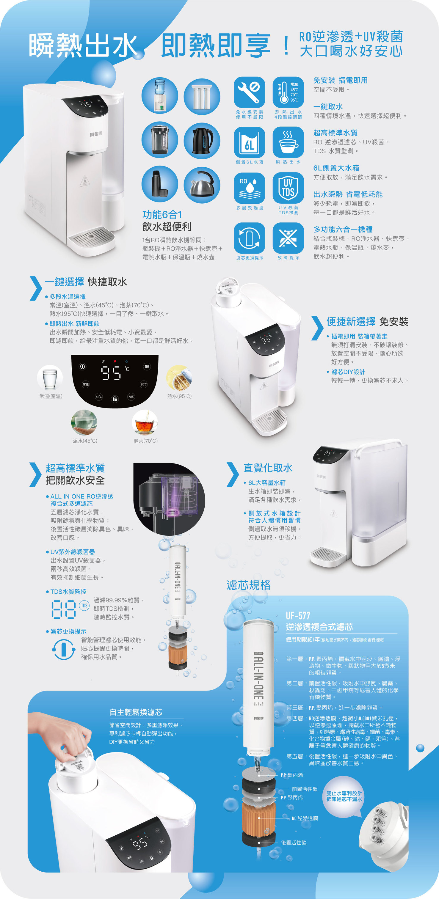 賀眾牌 UR-3202EW-1 即熱即享飲水機 貨到無安裝