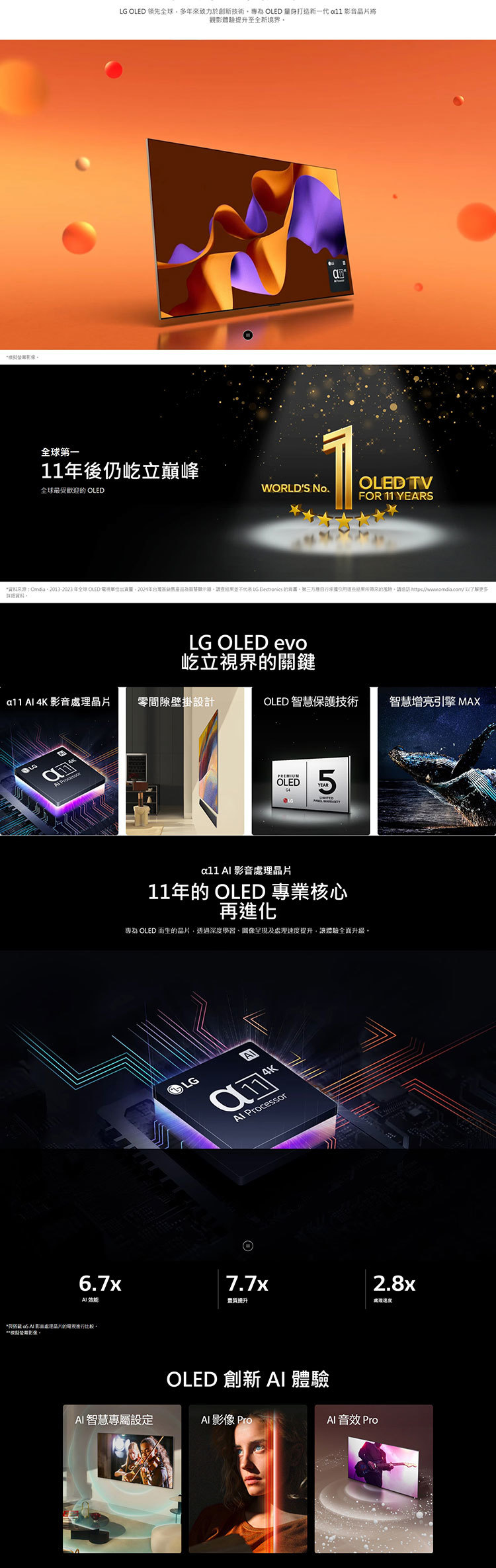 【展品出清】LG OLED83G4PTA 83吋 OLED evo 4K  零間隙藝廊系