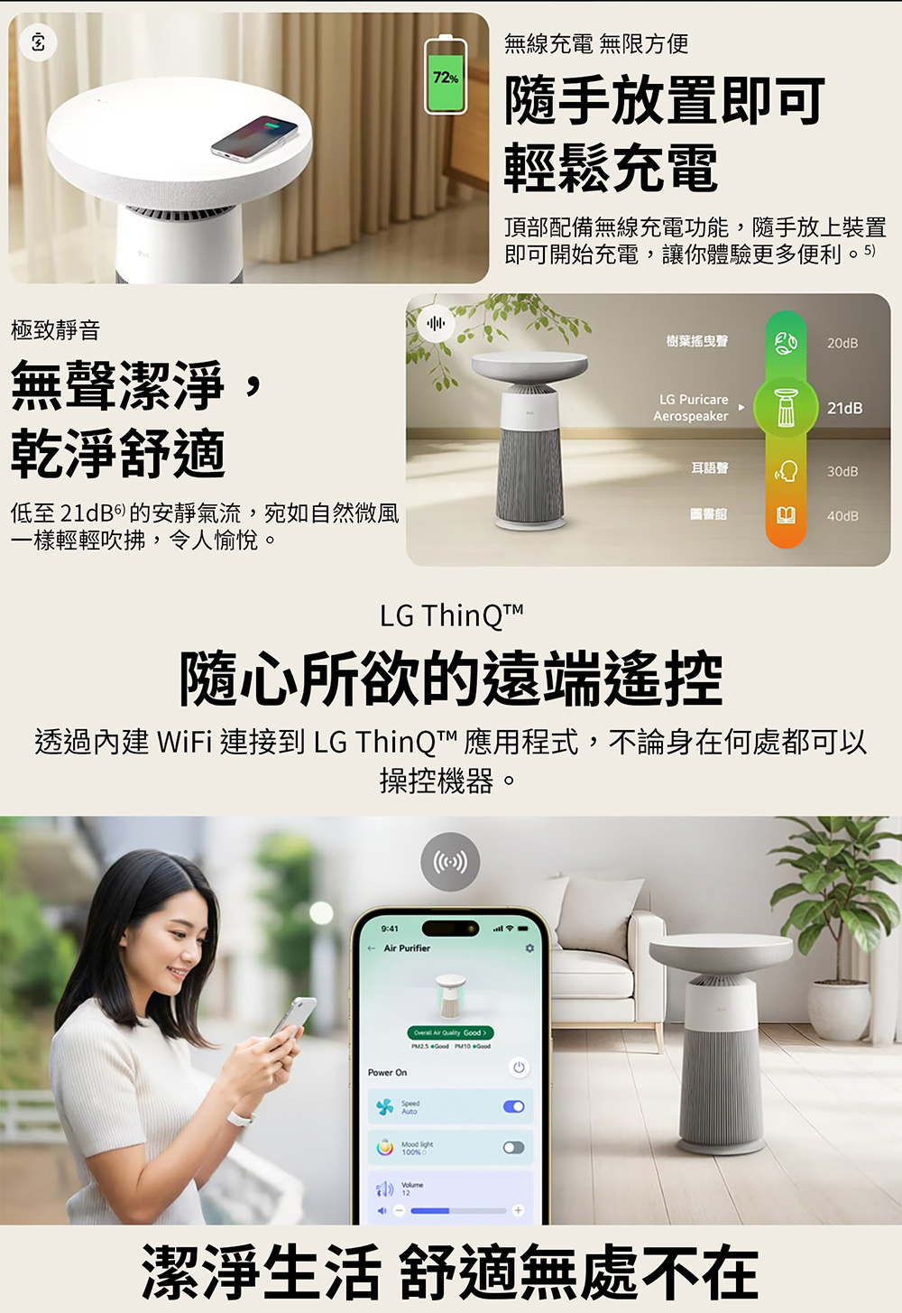 LG 樂金 AS201SHU0 空氣清淨機 適用4坪 AeroSpeaker 小蘑菇 無線藍牙音響