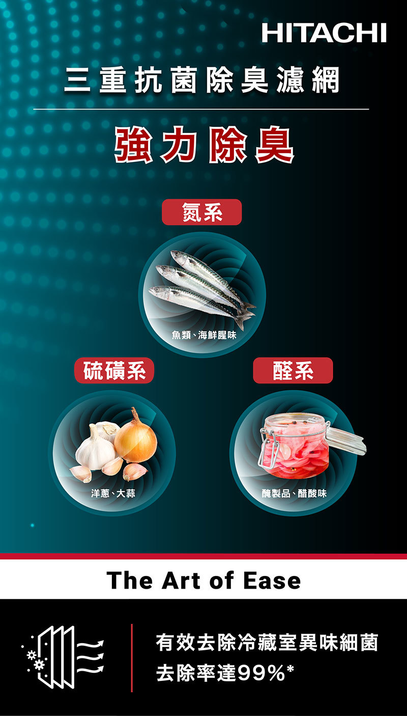 日立 HRTN5275MF 冰箱 260L 2門 變頻 一級能效 璀璨銀