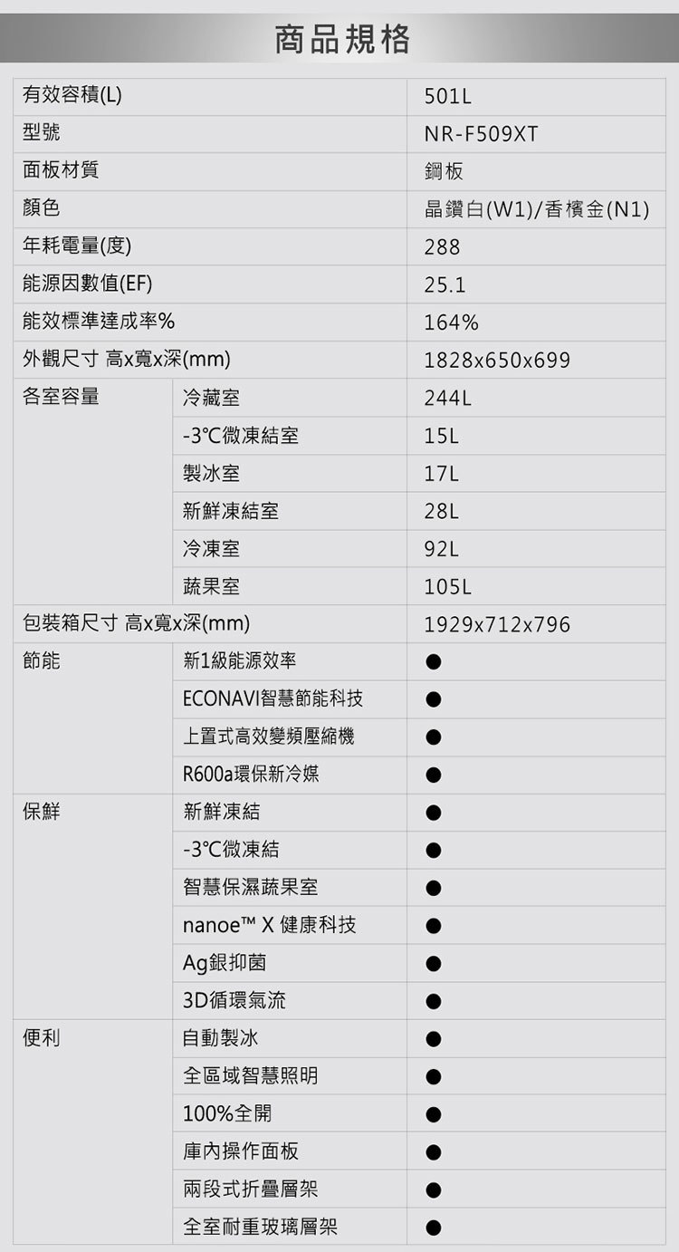 國際 NR-F509XT-N1 冰箱 501L 六門 日系上質系列 平面鋼板 電冰箱 香檳金