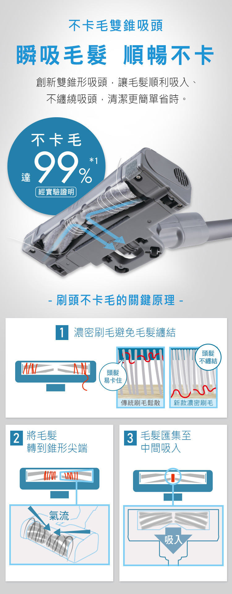 MC-SB53K-H 不卡毛無線吸塵器 360°全方位靈活轉向