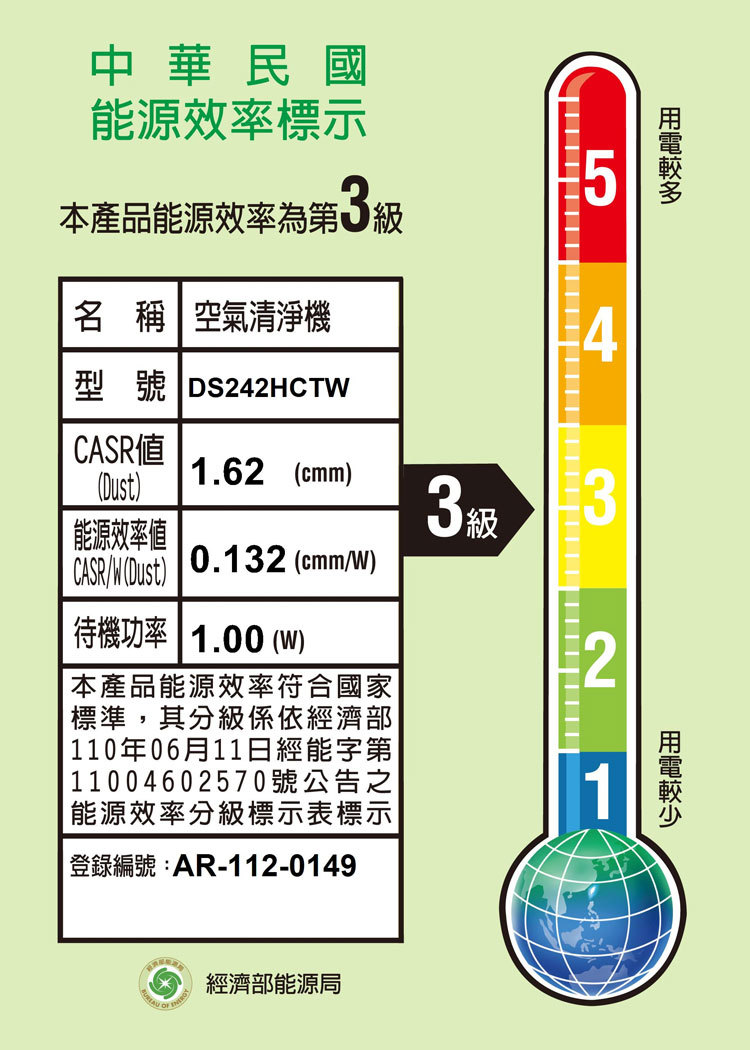 惠而浦 DS242HCTW 空氣清淨除濕機 12公升 Puri-Pro 香檳金 一級能效 第六感智能