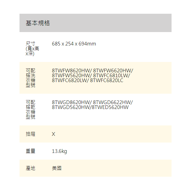 Whirlpool 惠而浦 XHP1000XW 滾筒洗/乾衣機層座(無抽屜) 