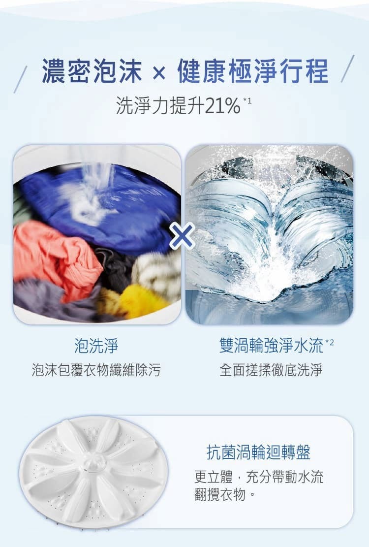 國際 NA-V150MT-PN 變頻直立式洗衣機 15公斤 雙效自動槽洗淨 抗菌渦輪迴轉盤