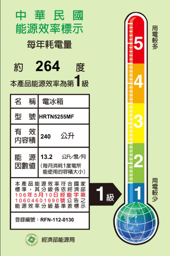 日立 HRTN5255MF 冰箱 兩門 240L 變頻 一級能效