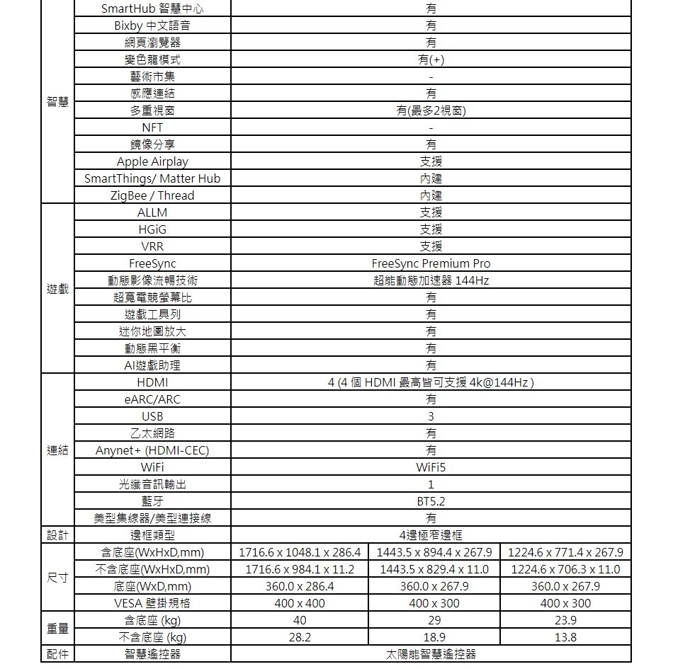 三星 QA77S95DAXXZW 77型 OLED AI S95D 智慧顯示器