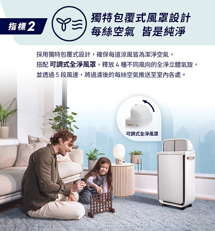Electrolux 伊萊克斯 EP51-44WTA 涼風清淨機 適用16坪 風尚白