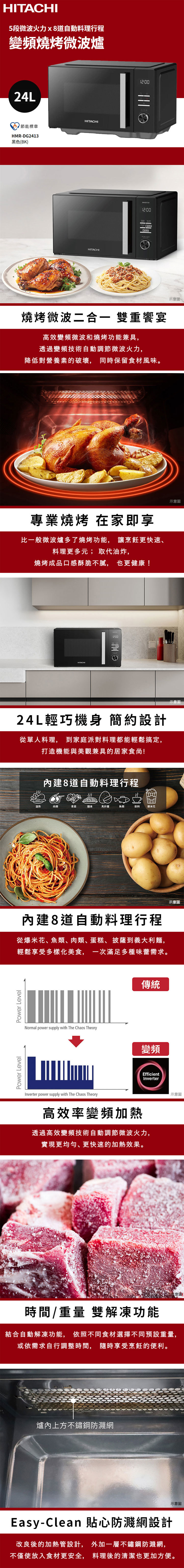 日立 HMRDG2413BK 燒烤微波爐 變頻 24L 5段微波火力調節
