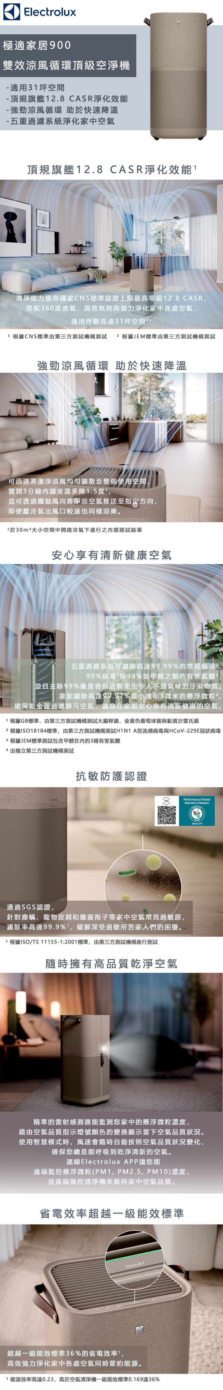 Electrolux 伊萊克斯 EP93-75WBA 極適家居900 雙效涼風循環頂級空淨機