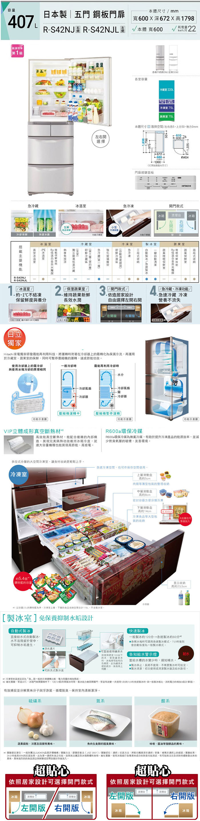 【展品出清】日立 RS42NJ 變頻冰箱 407L 五門鋼板 日本製 白 一級省電 自動製冰 下冷凍