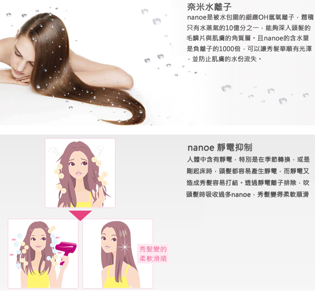 國際 EH-NA27-PP 奈米水離子吹風機 3段溫度 粉色