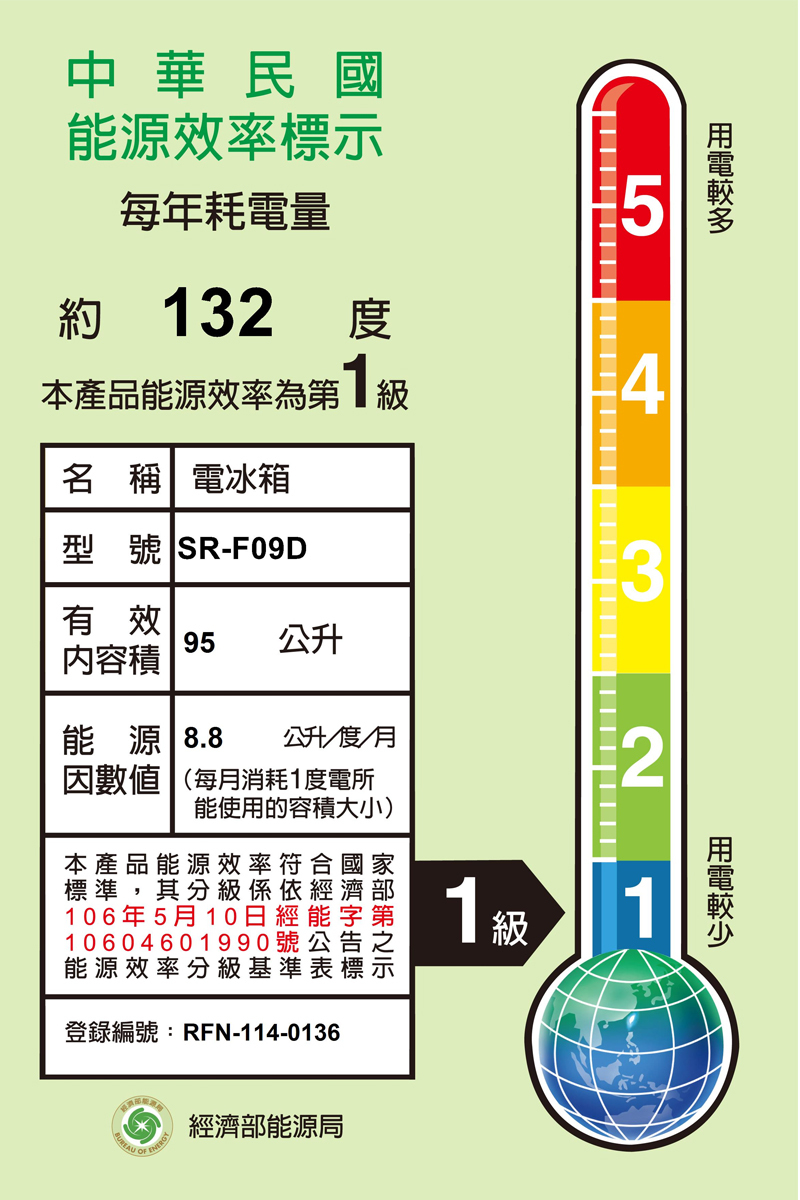 聲寶 SR-F09D 95公升 變頻 獨享單門冰箱 一級能效 節能標章 髮絲銀 