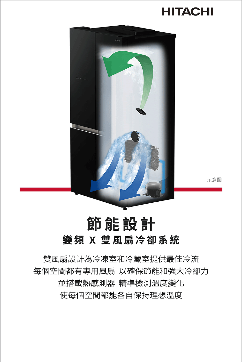 日立 HR4N9638ESVAD  四門 對開  569L 變頻冰箱  霧砂琉璃白 自動製冰