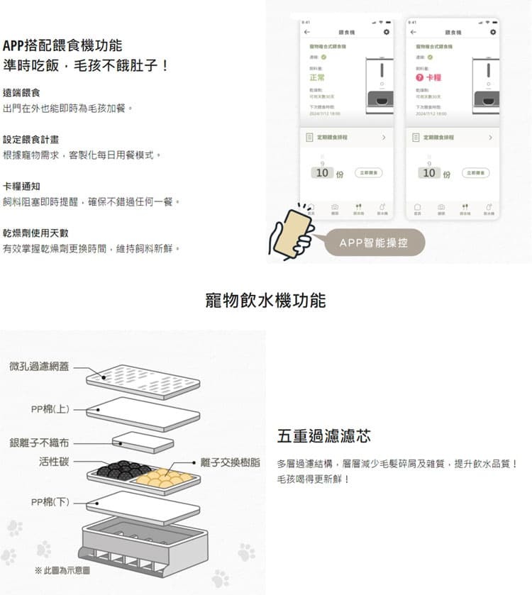 國際 CP-JNF04-W 寵物複合式餵食機 餵食、飲水、寵物攝影機三合一