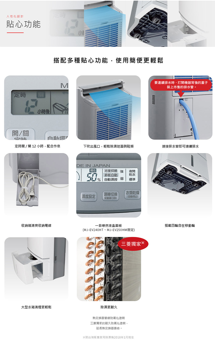 MJ-E155HT-TW 清淨除濕機 15.5L/日 適用10-20坪 日本原裝