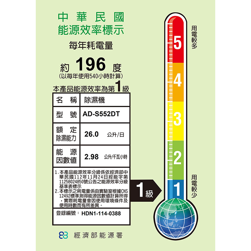 聲寶 AD-S552DT 除濕機 26L/日 變頻馬達 負離子淨化 銀離子前置濾網 一級能效