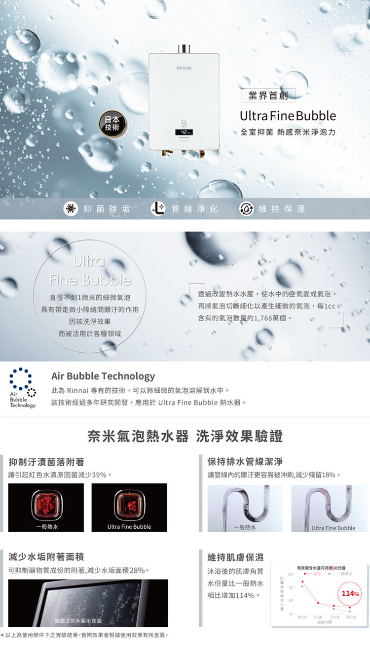 林內 RUA-UC1628WF 強制排氣熱水器 16L 奈米氣泡產生器 分段火排自動調整 水量伺服器