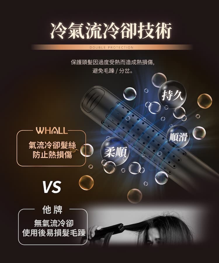 WHALL WS-101K 3D氣流循環直髮夾 100-240V國際電壓 冷氣流冷卻技術