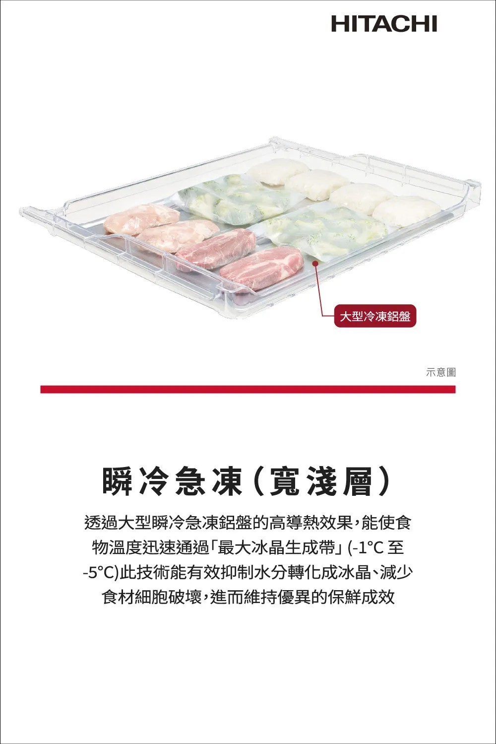 日立 RHSF54YJCNX 537公升  變頻 六門 鋼板冰箱 -1℃特鮮冰溫室 日本製 星燦金