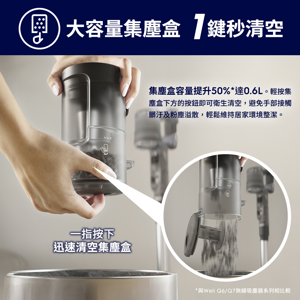 輕鬆成家 三菱電機 三門冰箱450L LG滾筒洗脫烘洗衣機 15公斤 伊萊克斯 手持吸塵器