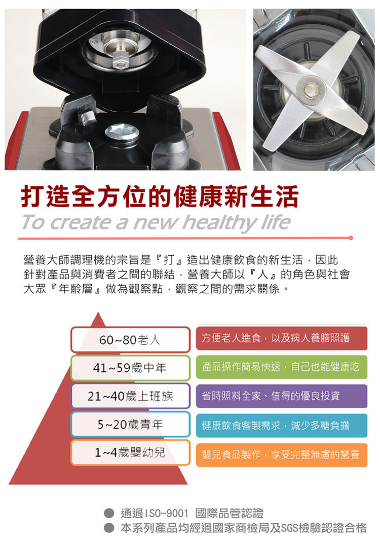 Nutrition Master 營養大師 MD-323A 智能美調理機 台灣製