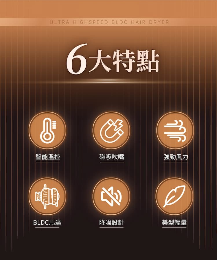 WHALL WD-1000K 專業負離子吹風機 磁吸吹嘴 強勁風力11萬轉渦輪動力