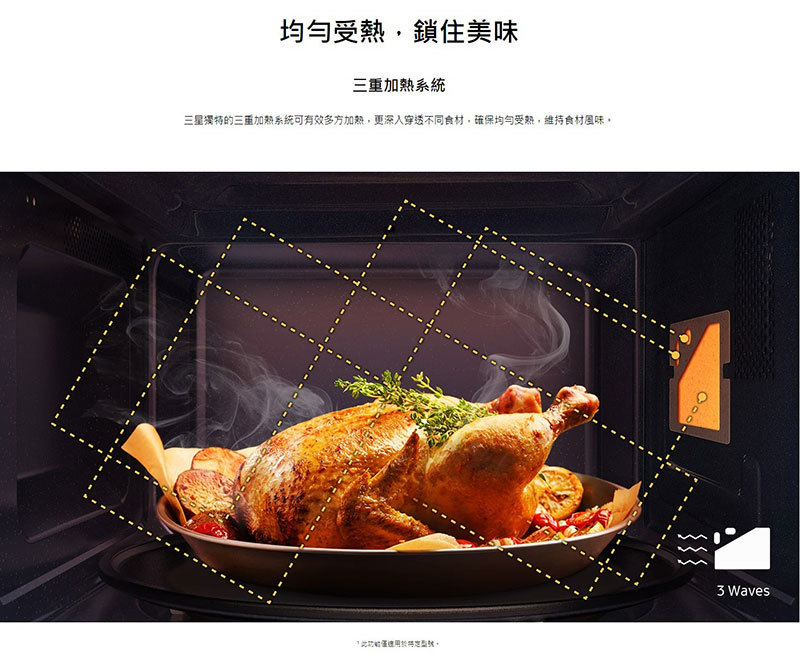 三星 MS23T5018GP/TW 美型微波爐 23L BESPOKE 設計系列 珊瑚粉