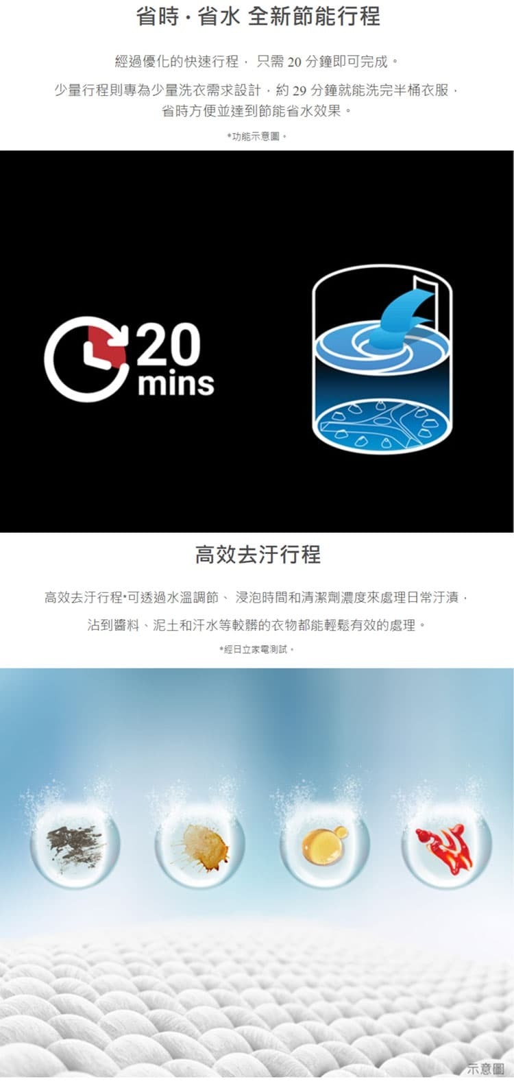 日立 LTLH3MVJWT 變頻洗衣機 13.5kg 手洗水龍頭 變頻馬達 直立式洗衣機